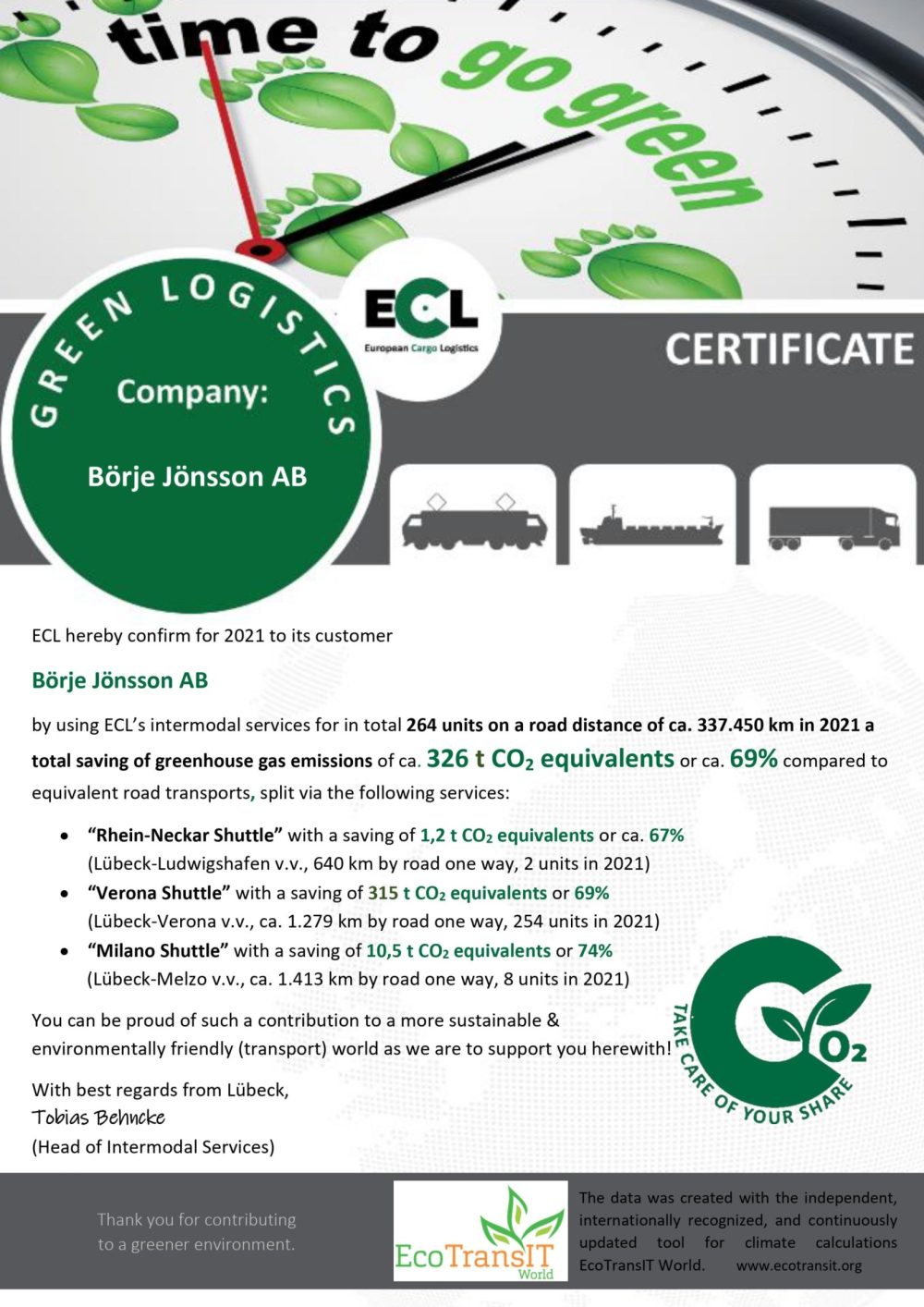 ECL Certifikat